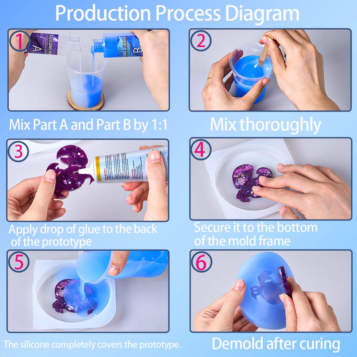 118ml/296ml Silicone Mold Maki - Soap Making Homemade 评论和价格