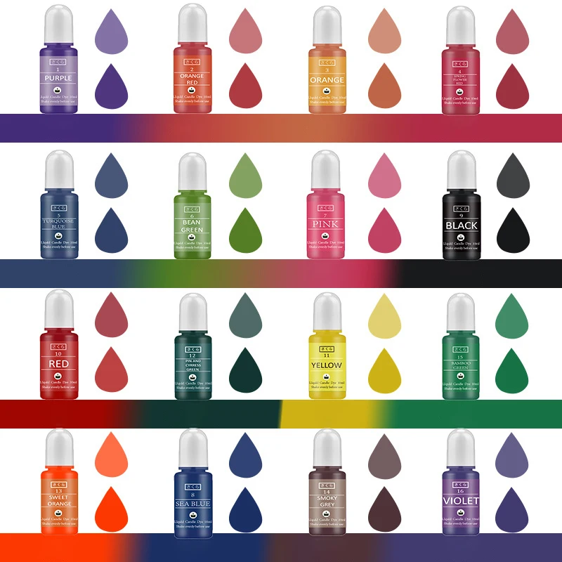 DIY Epoxy Resin Pigment Kit Ca - Soap Making Activity 评论和价格